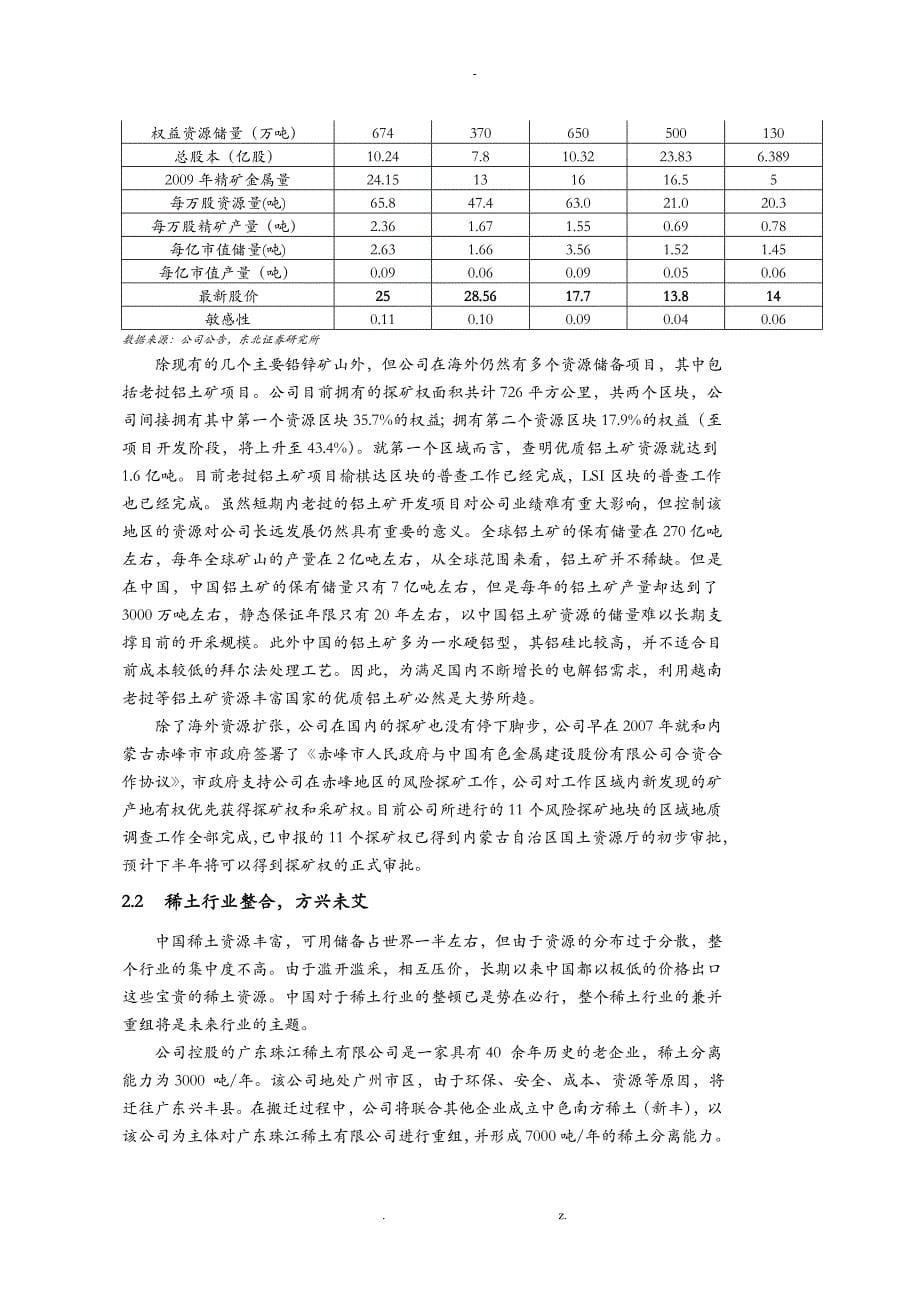 中色股份调查研究报告_第5页