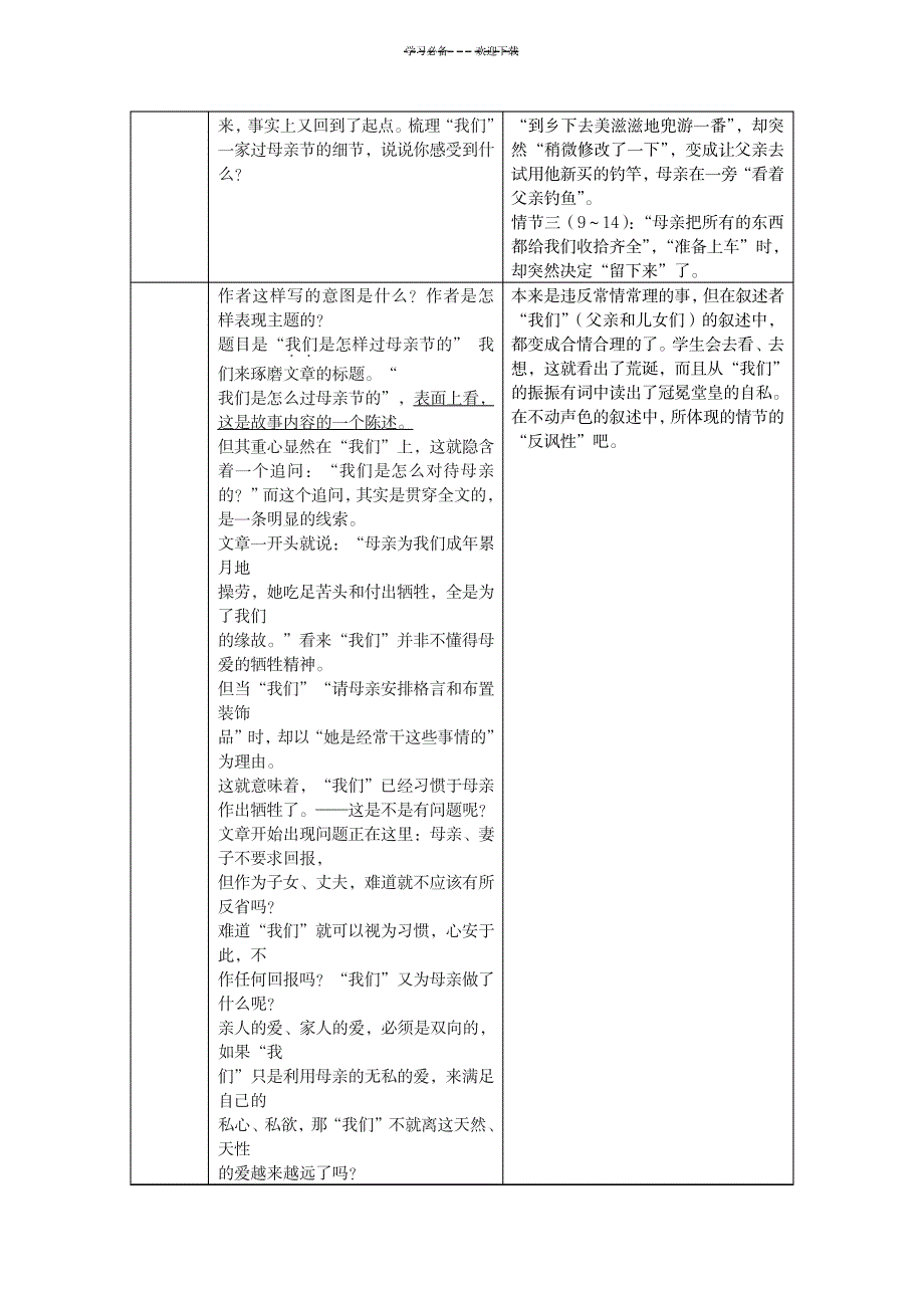 2023年精品教案《我们是怎样过母亲节的》_第2页