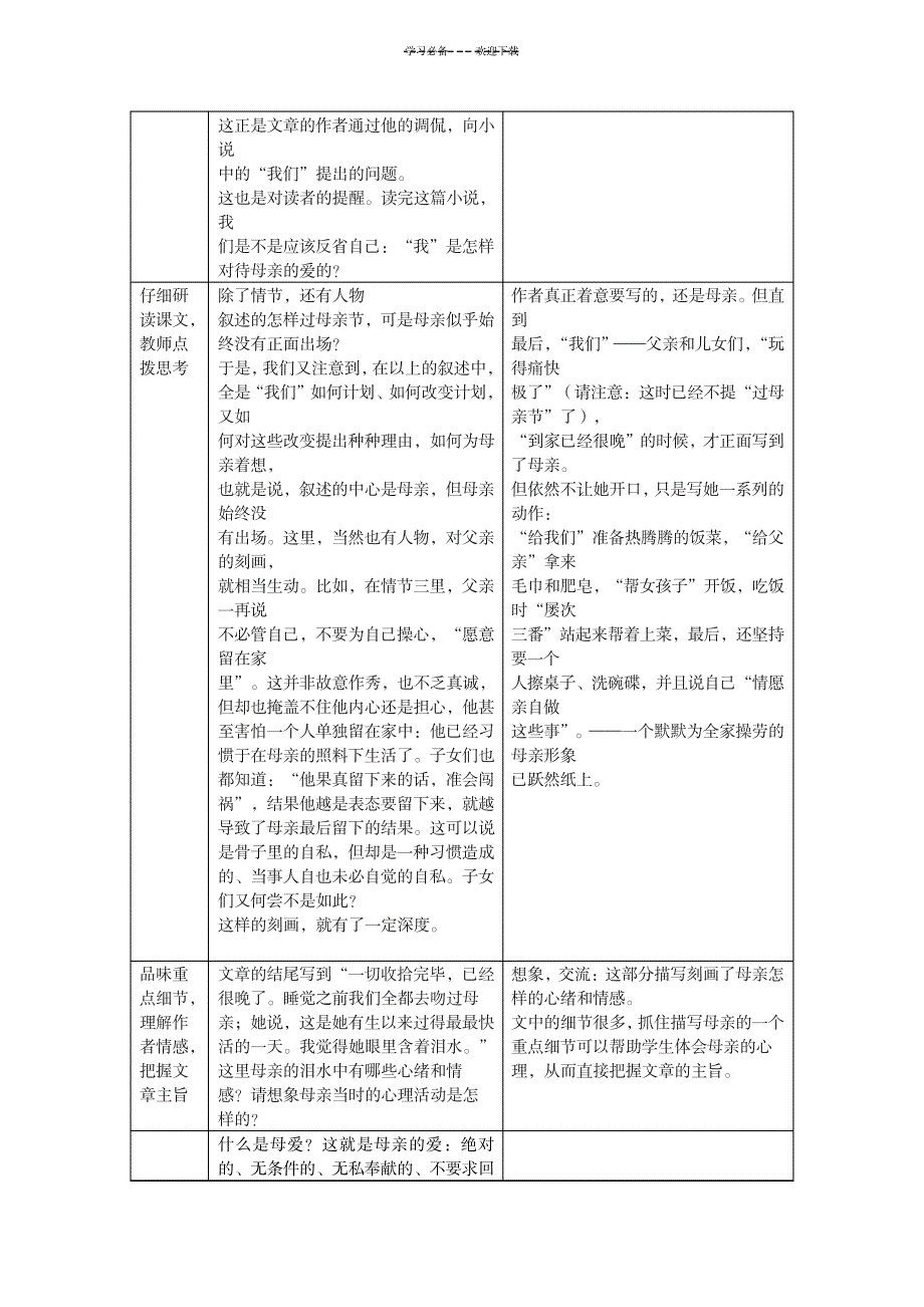 2023年精品教案《我们是怎样过母亲节的》_第3页