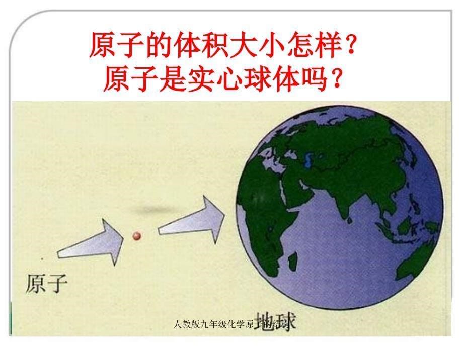 最新人教版九年级化学原子的结构_第5页