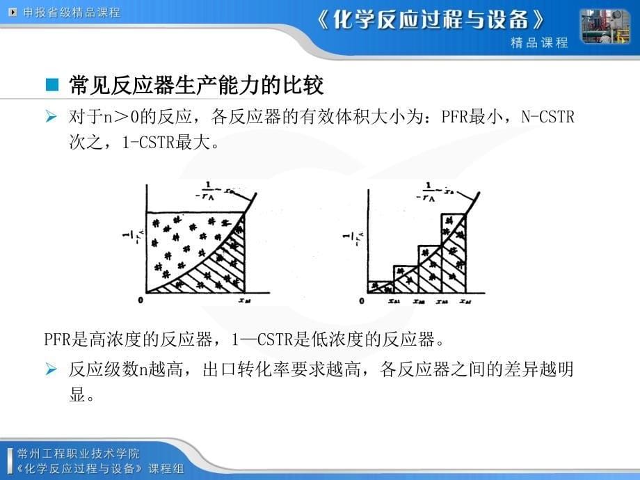 反应器计算与操作的优化_第5页