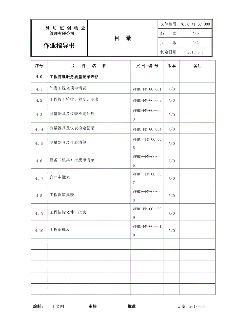 工程管理服务手册1_第3页