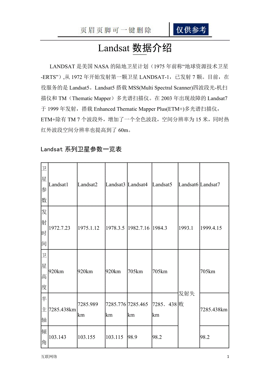 常见卫星简介研究分析_第1页