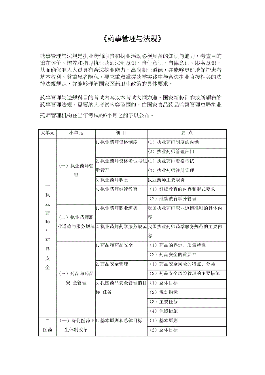 药事管理和法规(DOC 13页)_第1页