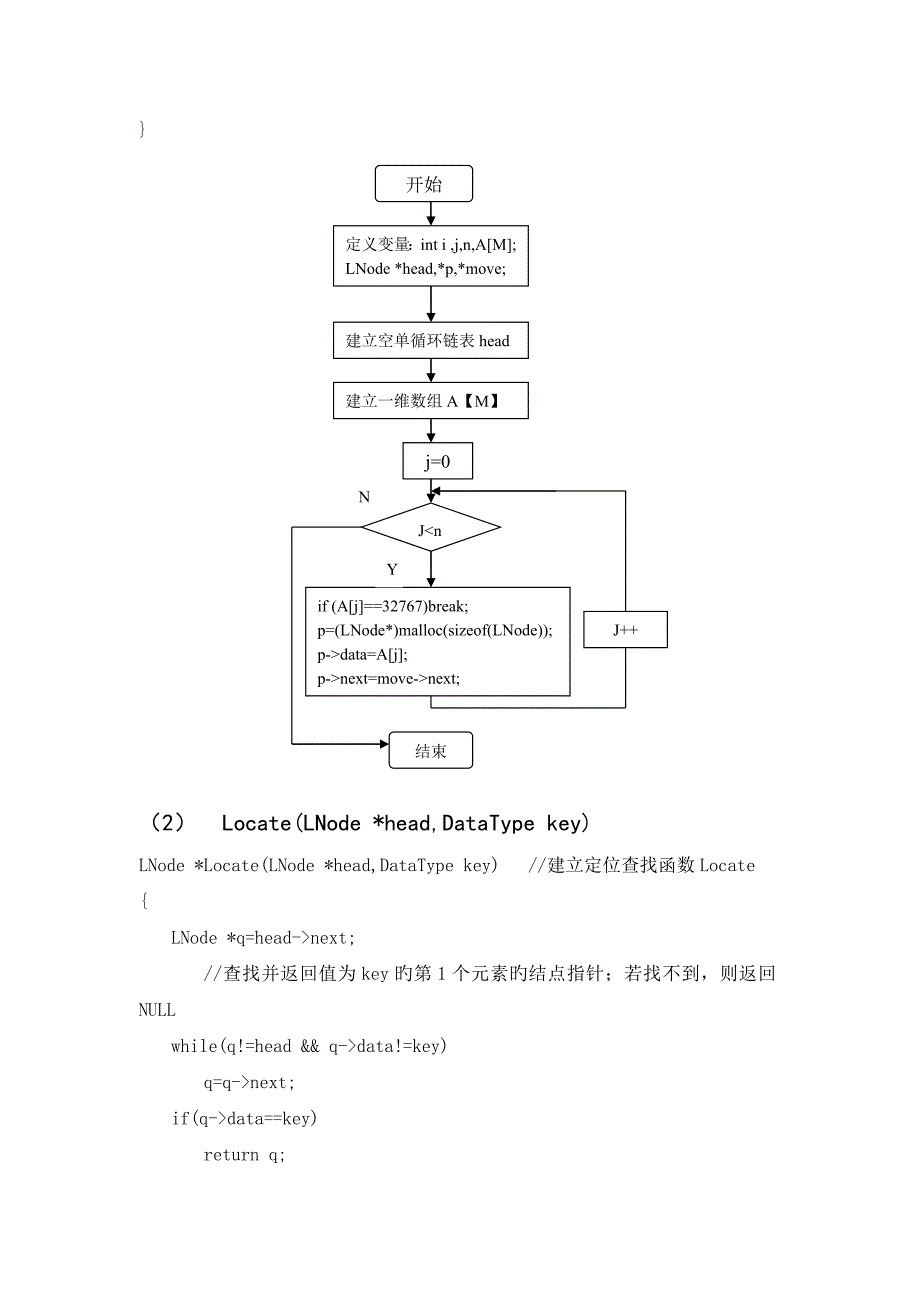 数据结构课程设计单链表操作_第4页