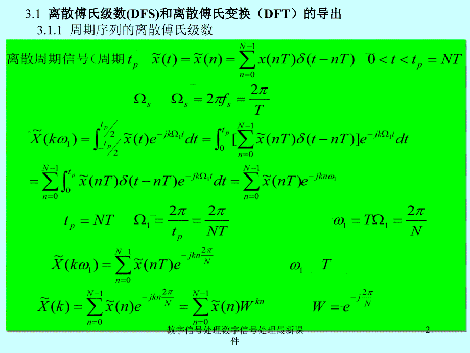 数字信号处理数字信号处理最新课件_第2页