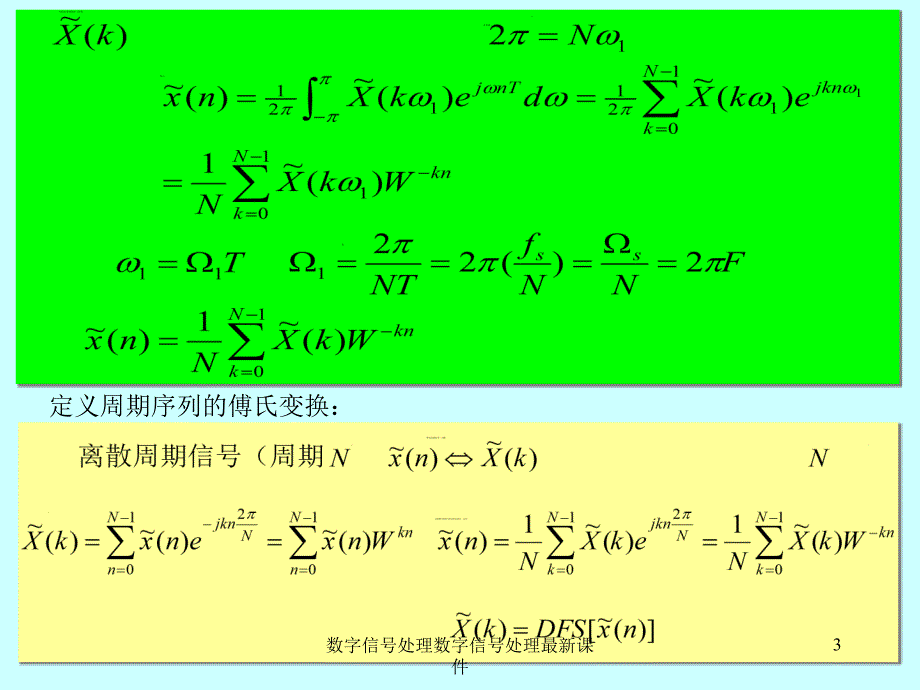 数字信号处理数字信号处理最新课件_第3页