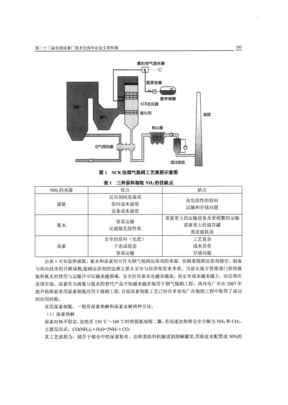 尿素在锅炉烟气脱硫脱硝中的应用_第2页