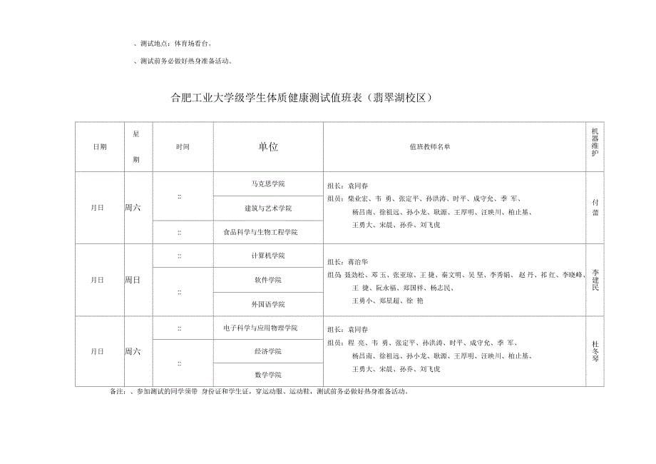 合肥工业大学级学生体质健康测试安排表_第5页