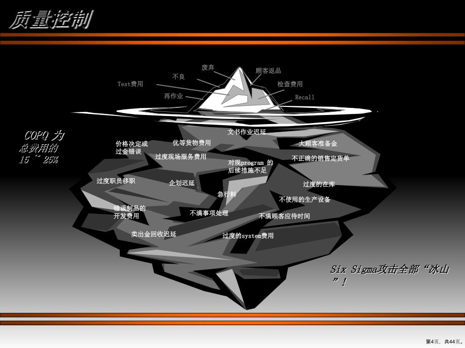 SMT质量控制概述(42张)课件_第4页