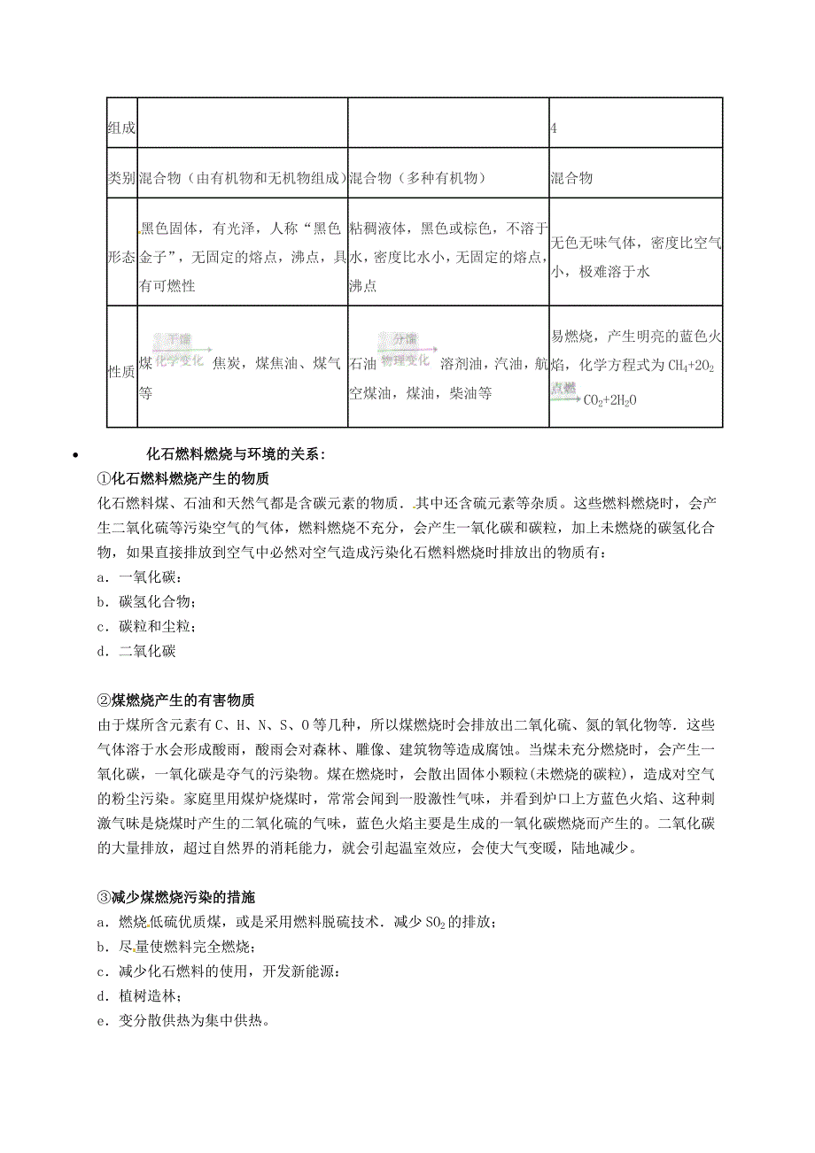 【最新】【粤教版】九年级化学：化石燃料知识点深度解析_第3页