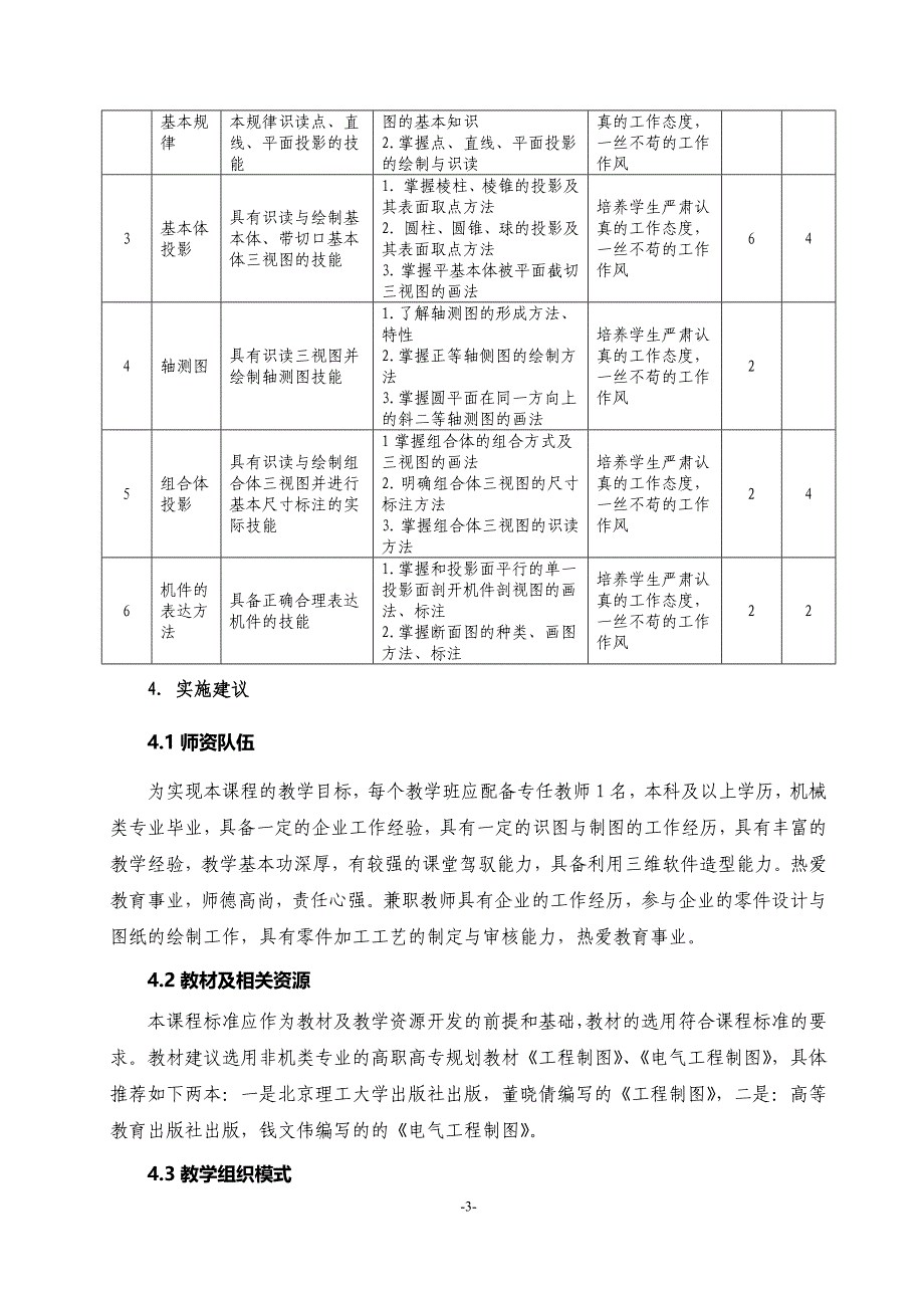 工程识图与制图程标准_第3页