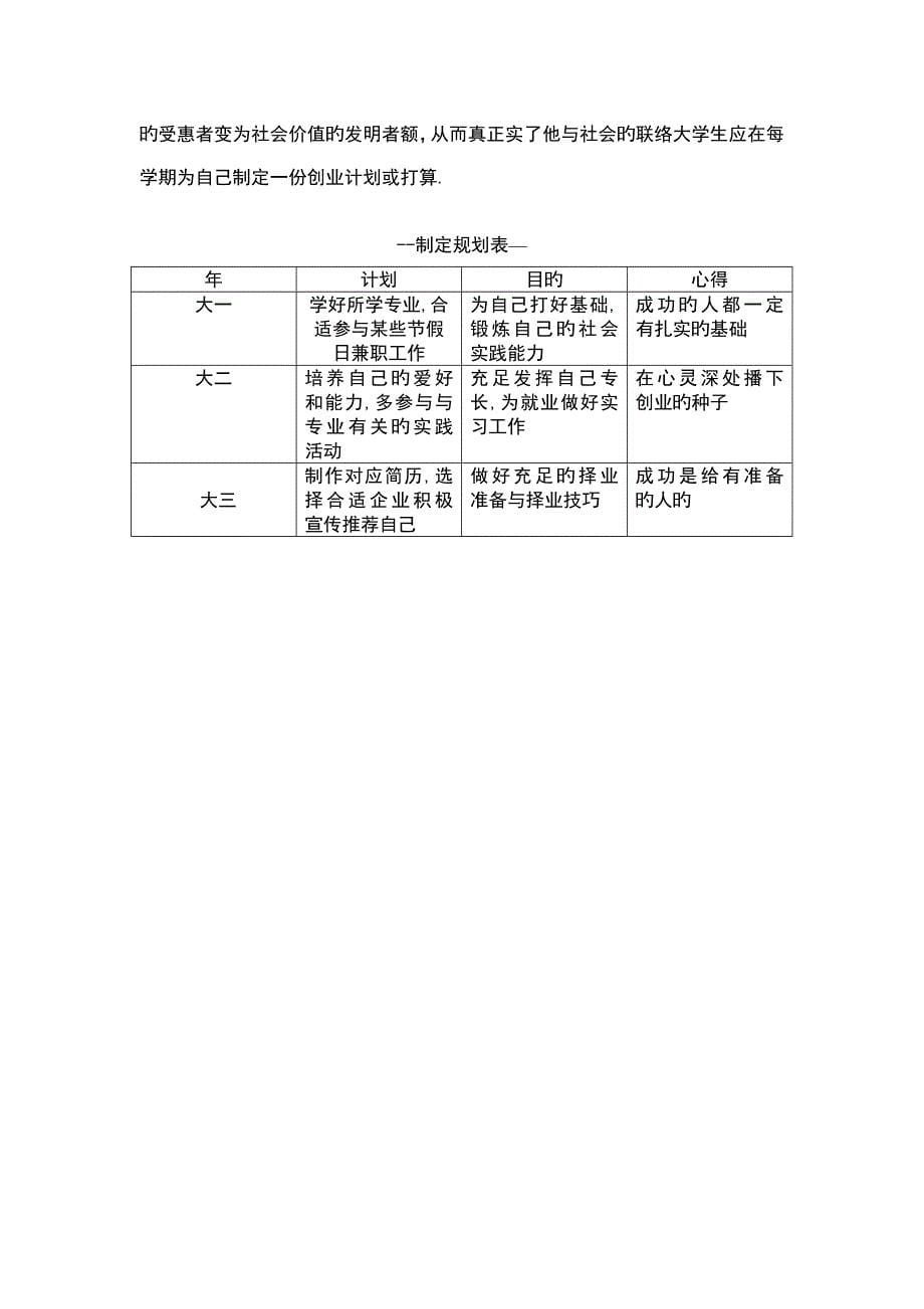 江苏省第二届大学生职业规划大赛参赛作品_第5页