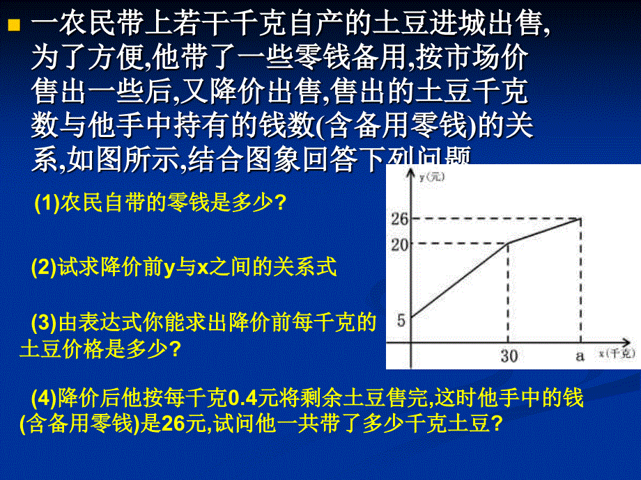 一次函数图象的应用（三）演示文稿_第2页