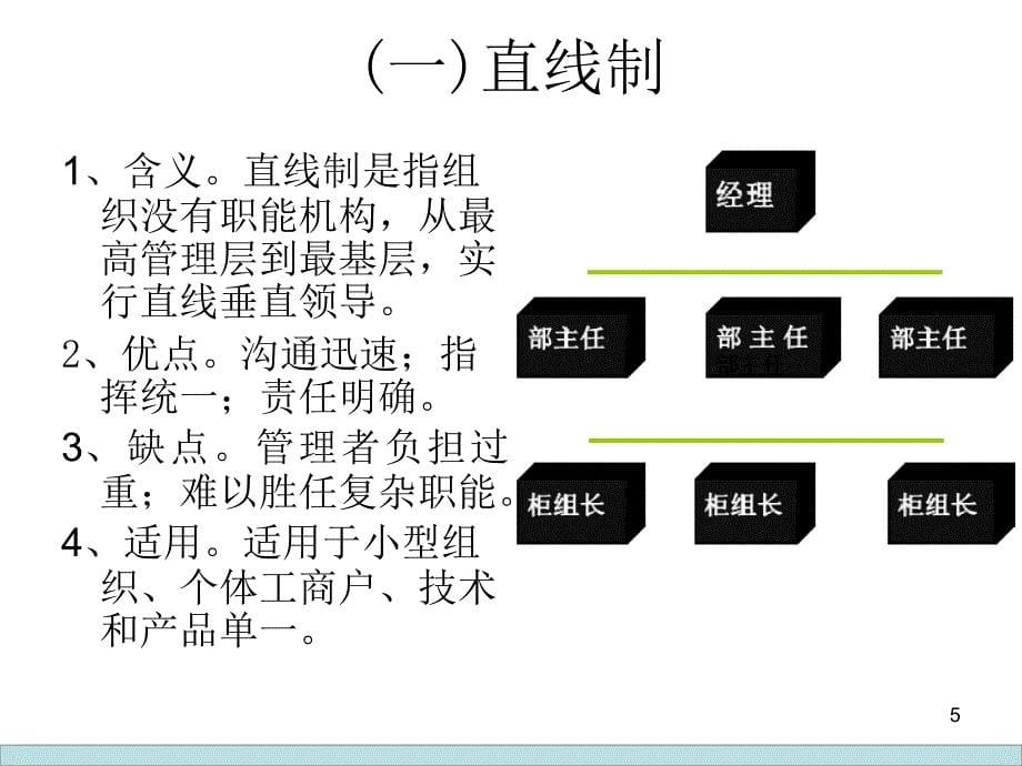 专题三第一讲组织设计与组织结构_第5页