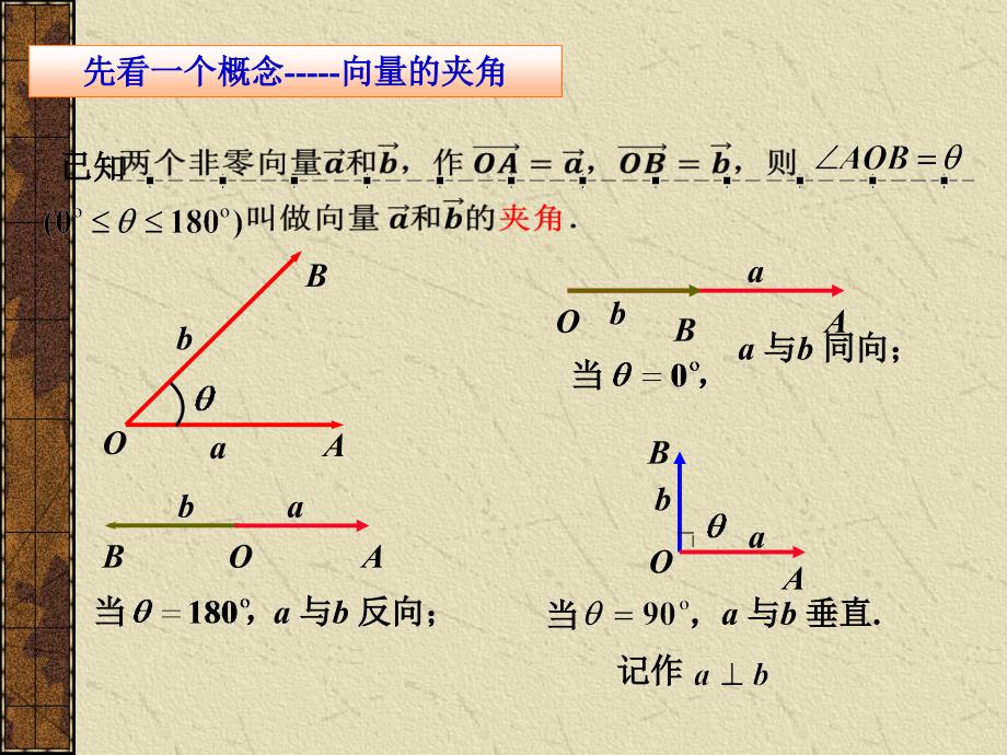 平面向量的数量积与运算律_第3页