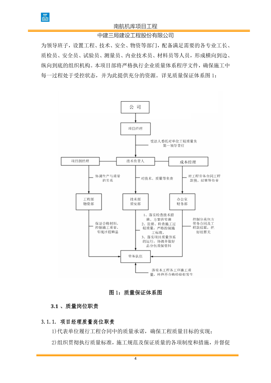 飞机维修基地新机库项目质量创优策划施工方案_第4页