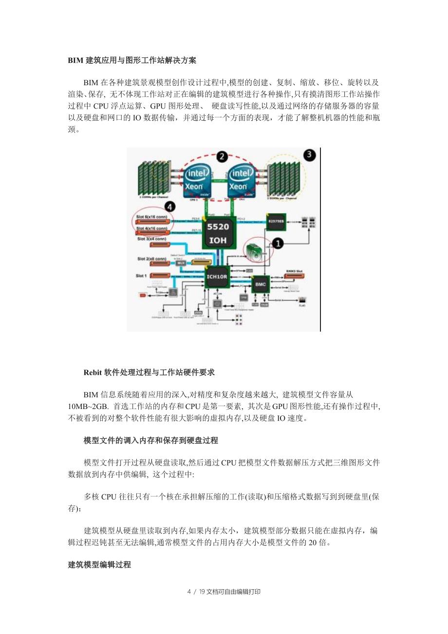 BIM建筑工作站及存储解决方案_第4页