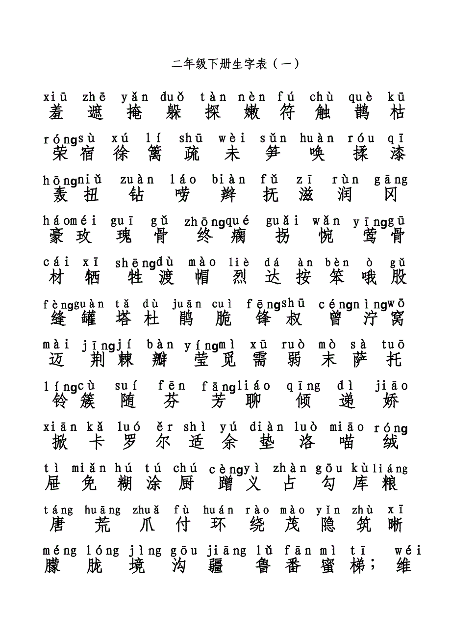 人教版二年级下册生字表(拼音版)_第1页