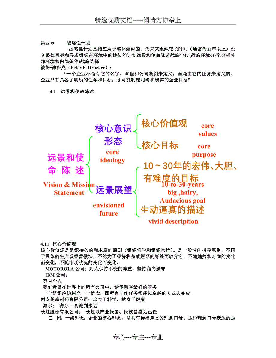 第四章-----战略性计划_第1页