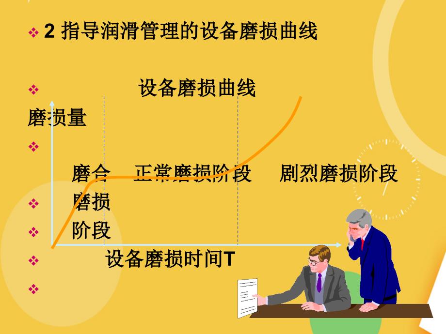 设备润滑管理完整版PPT资料课件_第4页