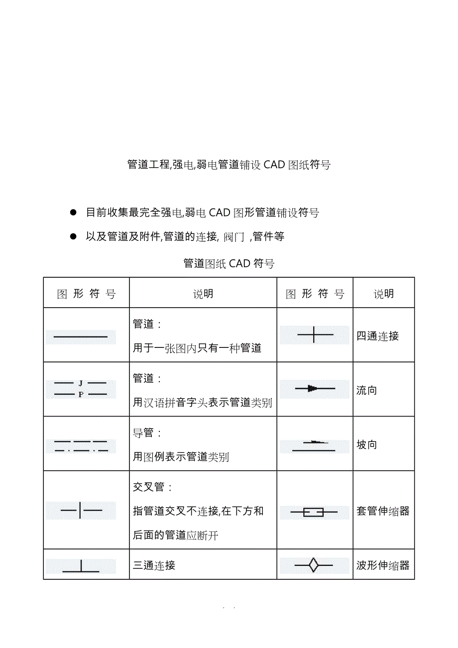 CAD_水电管道图纸符号_第1页
