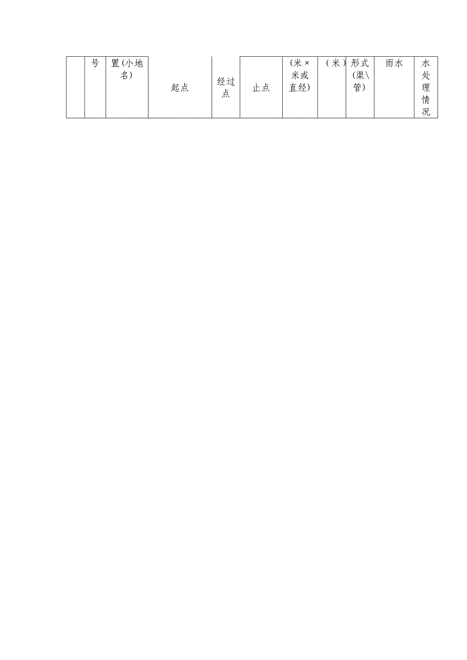 推荐社坪村整治建设规划说明_第4页