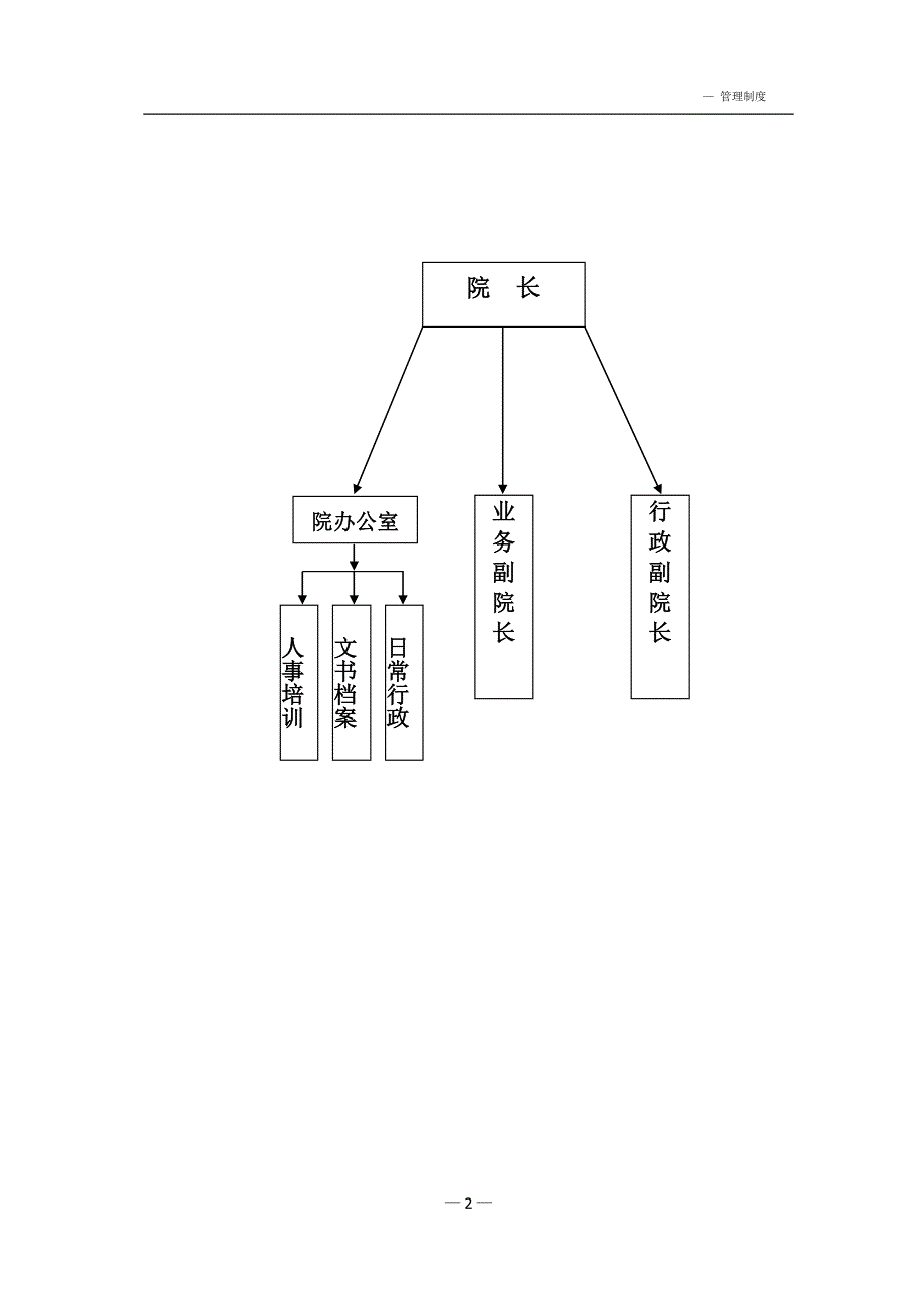 精品专题资料（2022-2023年收藏）护理院管理制度大全_第3页