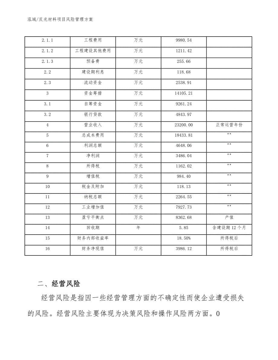 反光材料项目风险管理方案_第5页