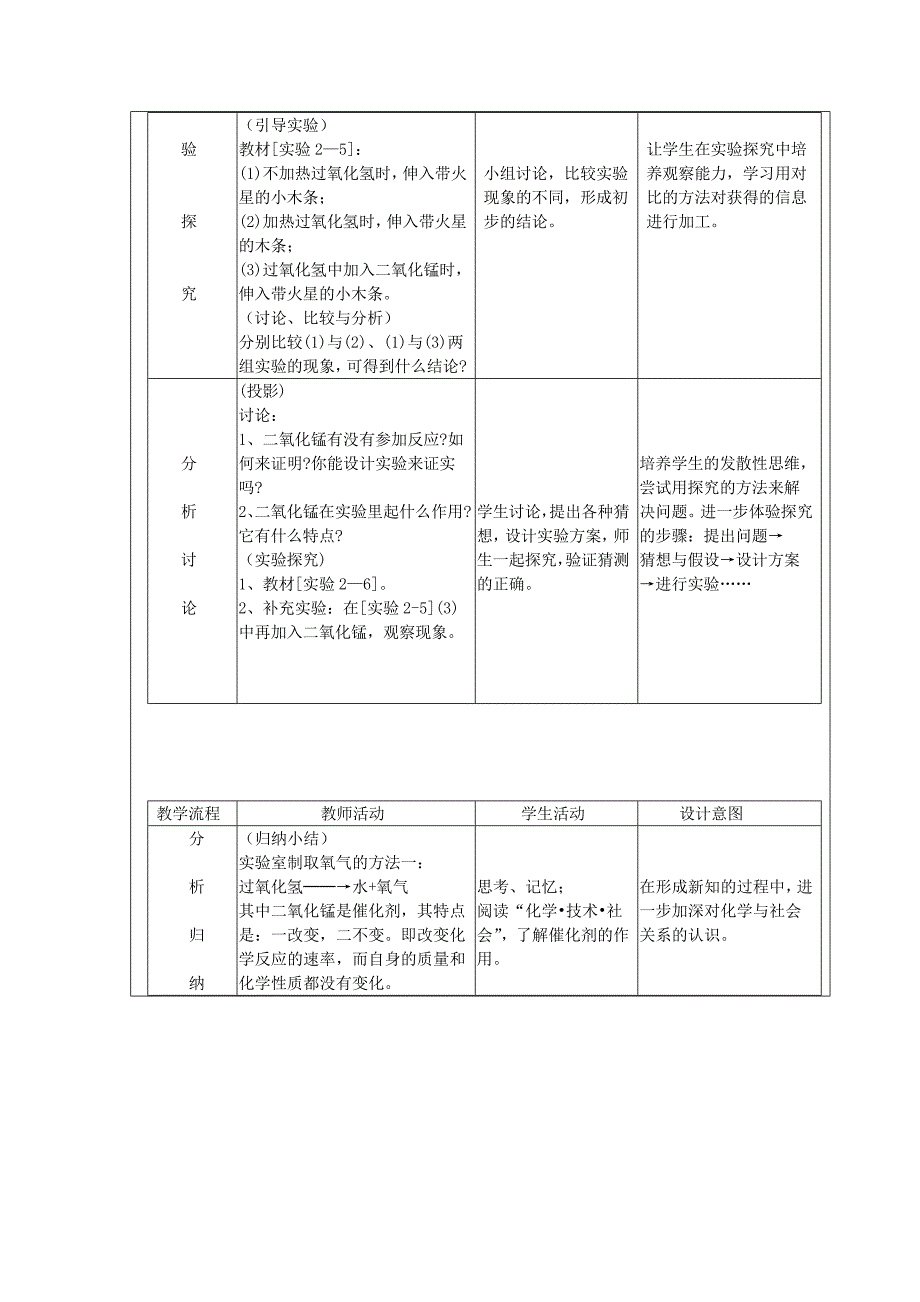 教学设计（教案）模板潜山县余井中心学校汪中兴_第3页