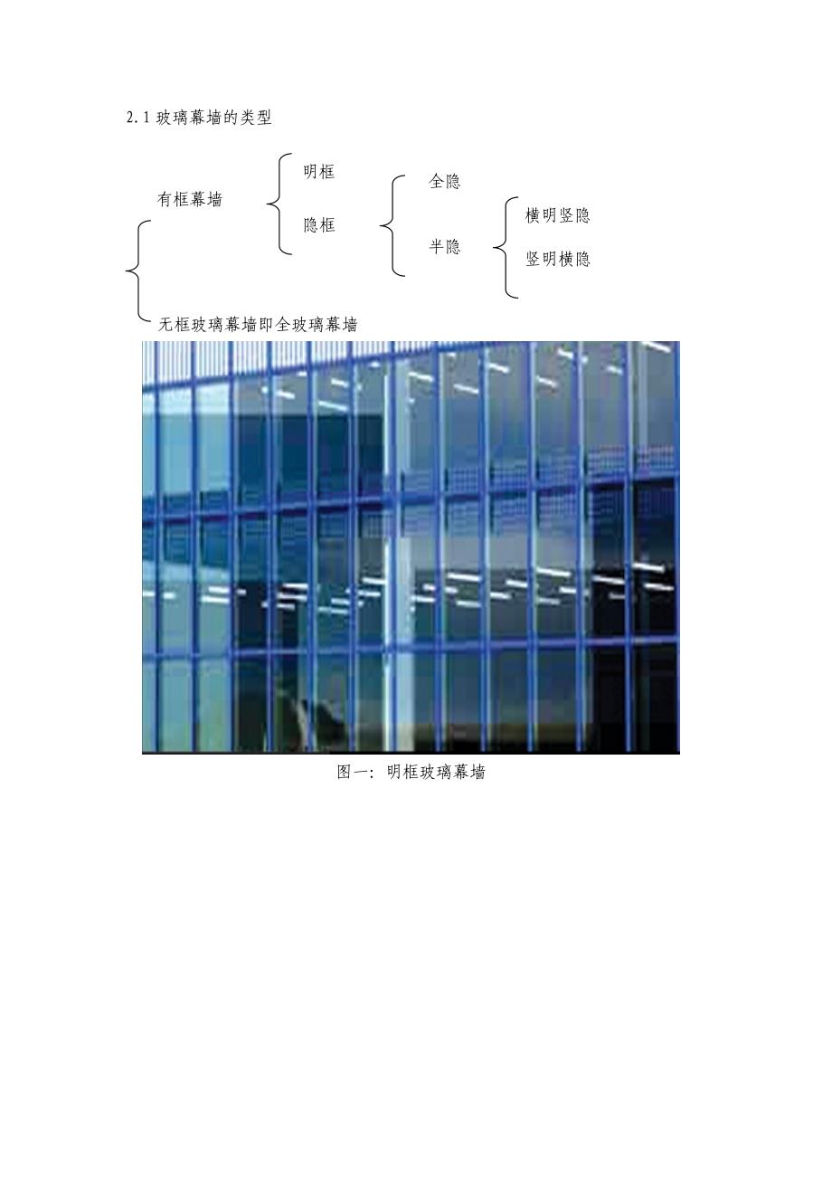 废弃塑料融入玻璃幕墙_第2页