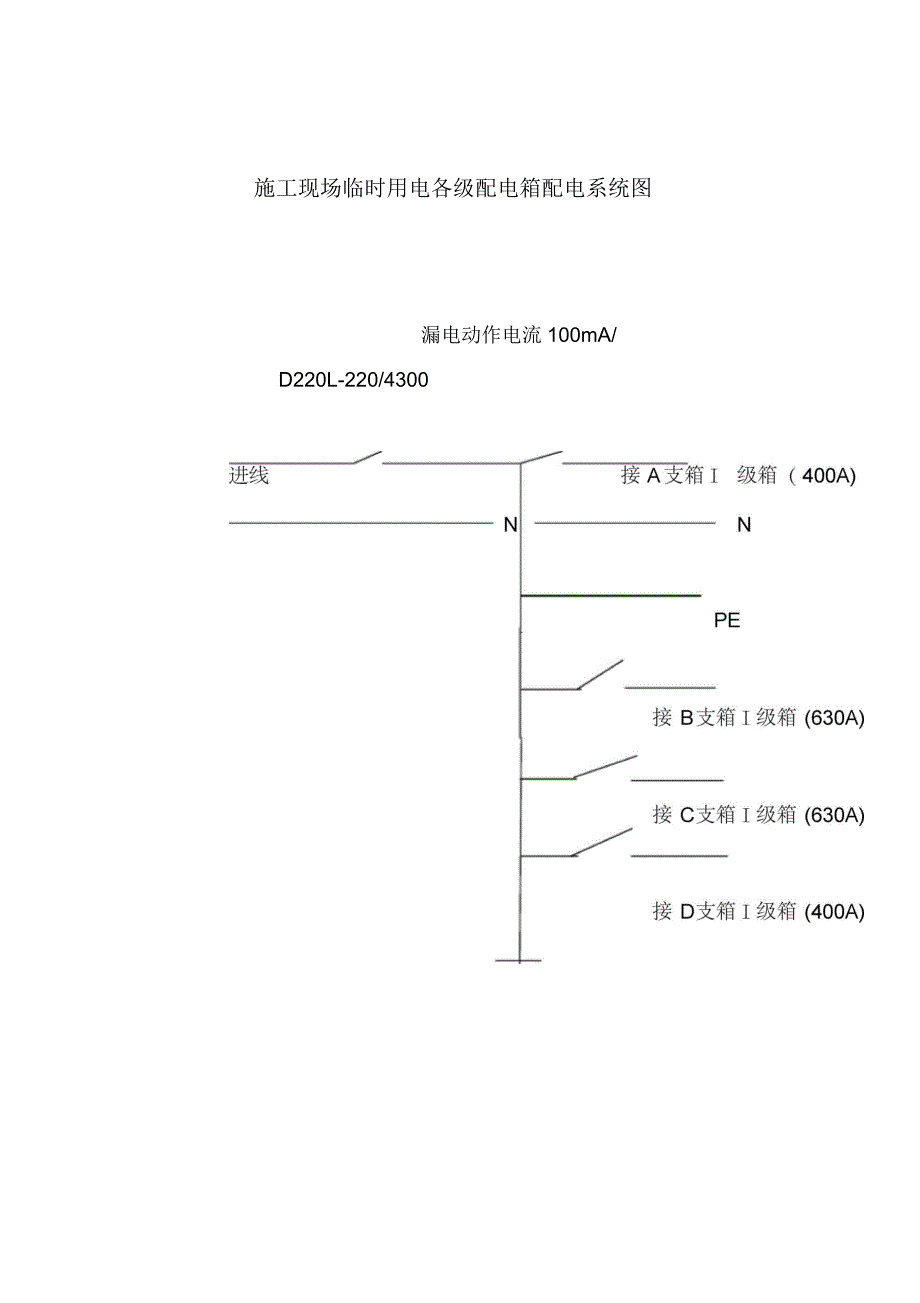 施工现场临时用电各级配电箱配电系统图_第1页