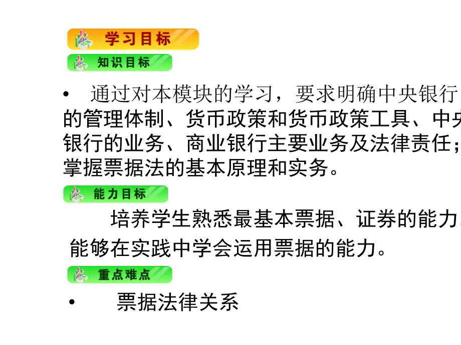 经济法第八章金融法-PPT课件_第2页