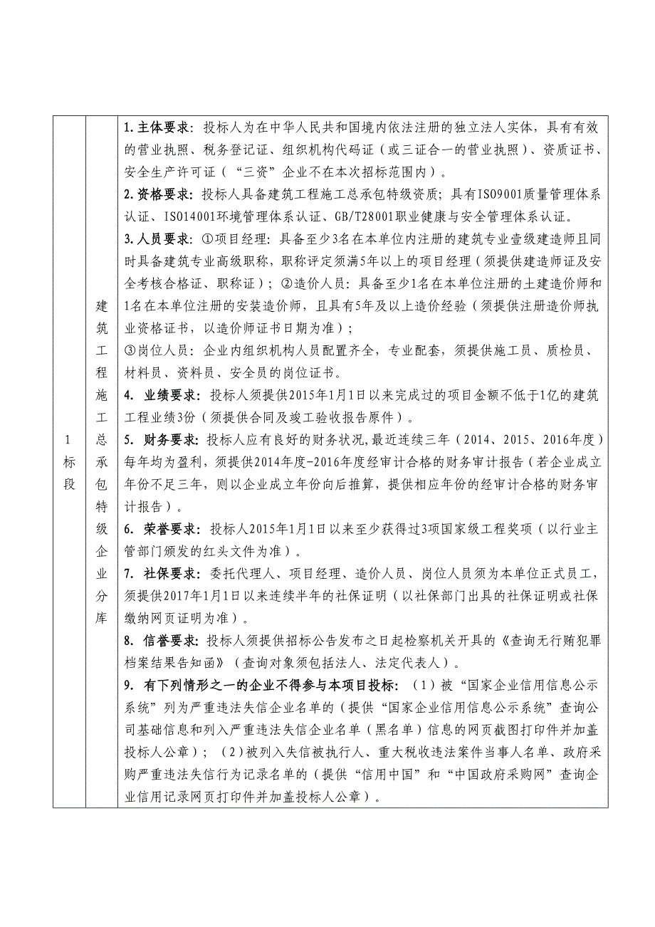 民解放军96606部队工程建设_第3页