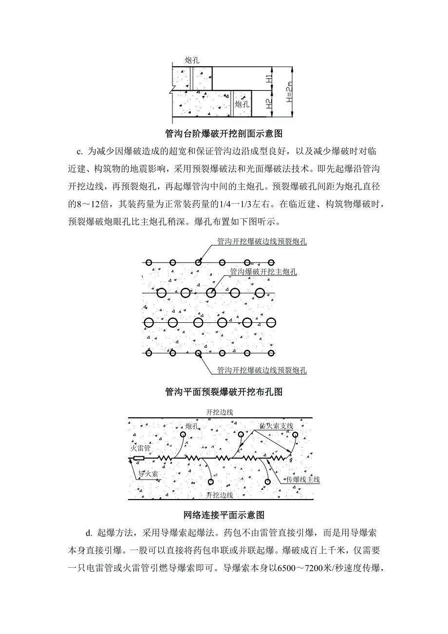 主线路管沟爆破成型作业指导书_第4页