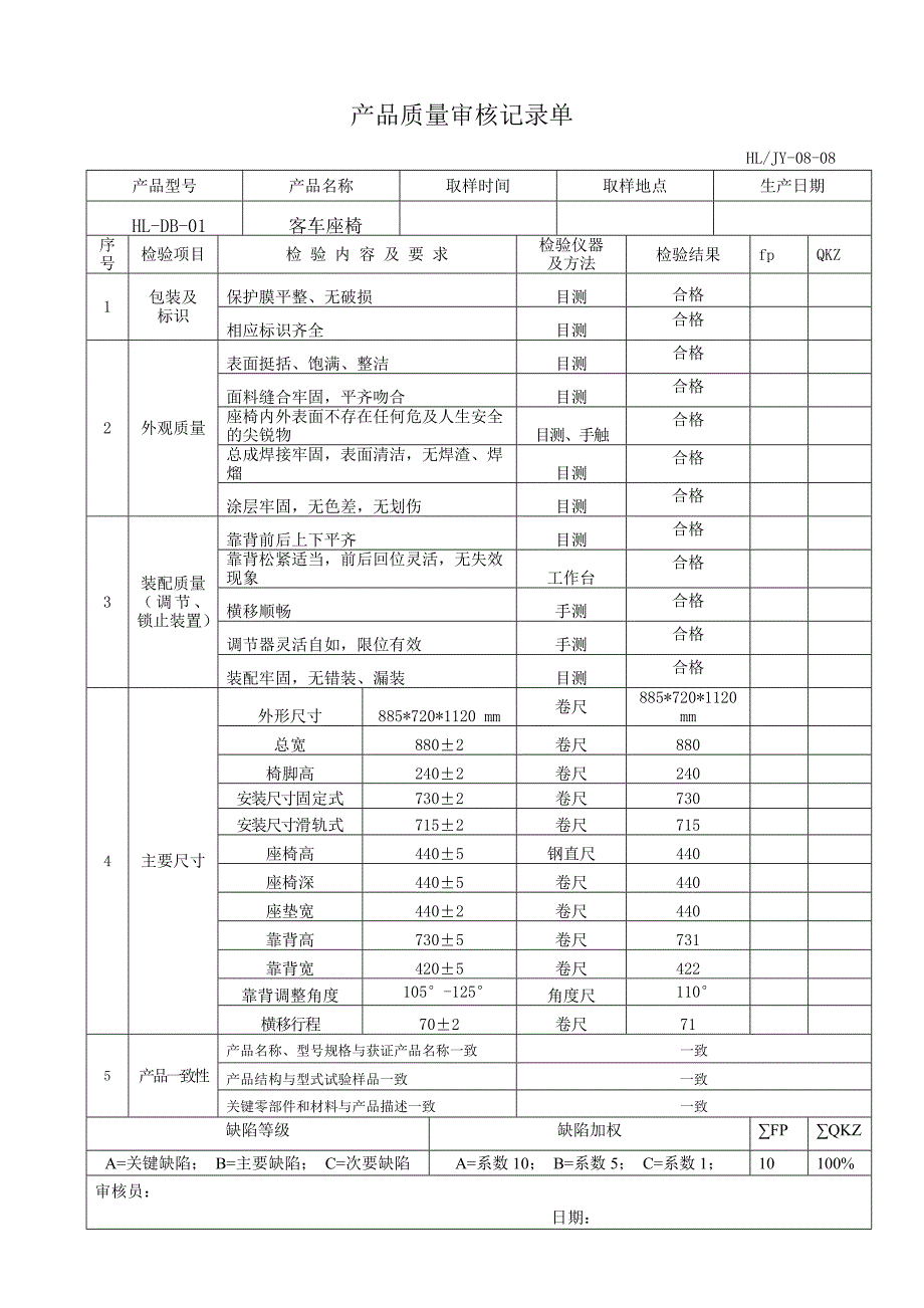 产品和过程审核_第4页