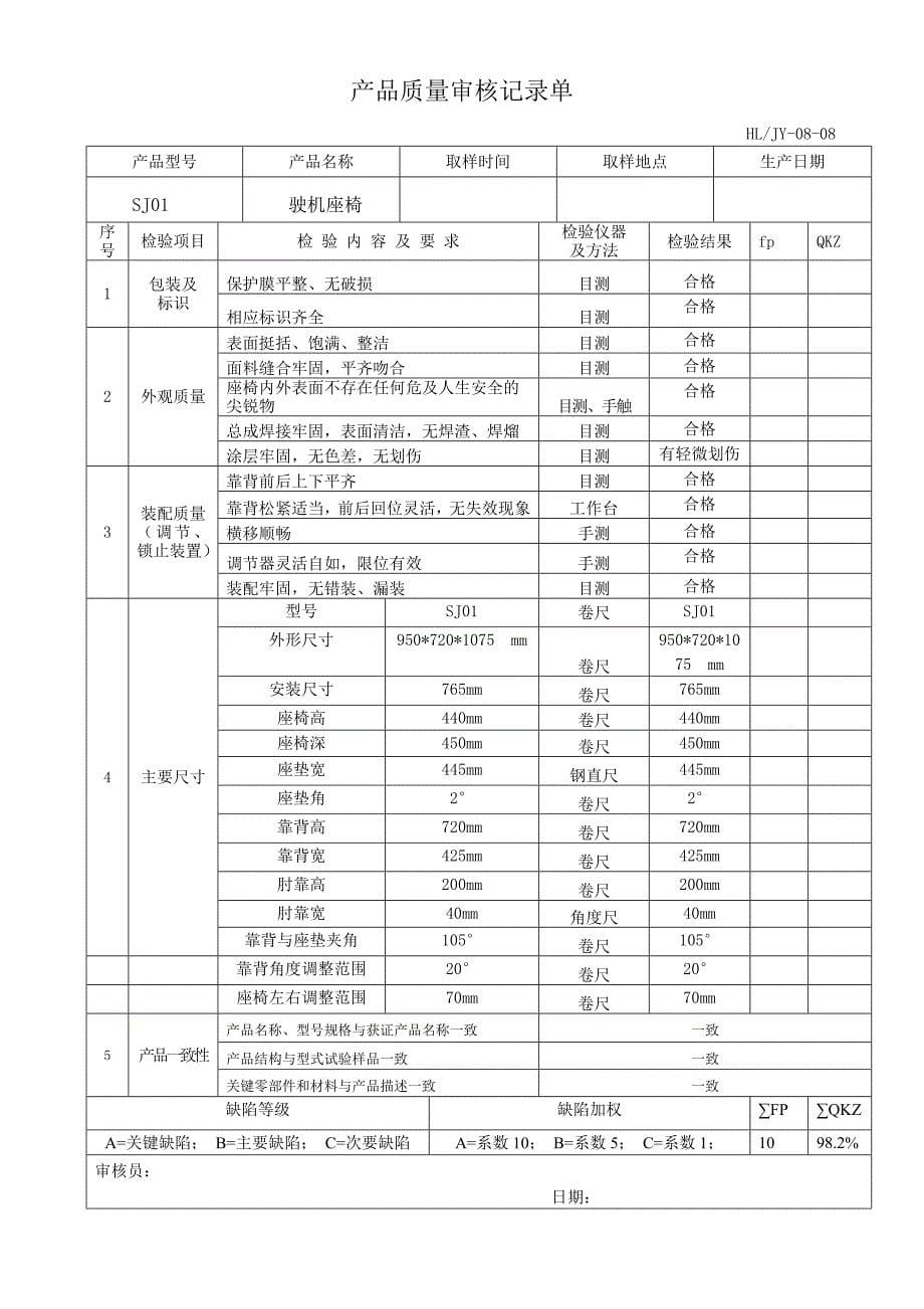 产品和过程审核_第5页