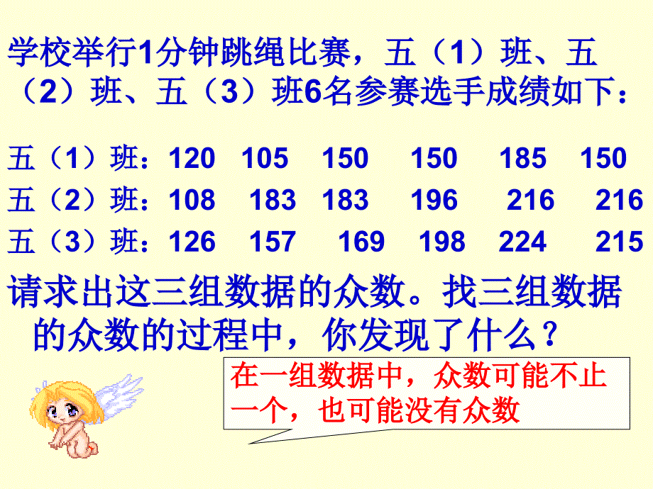 人教版小学数学五年级下册统计_课件_第4页