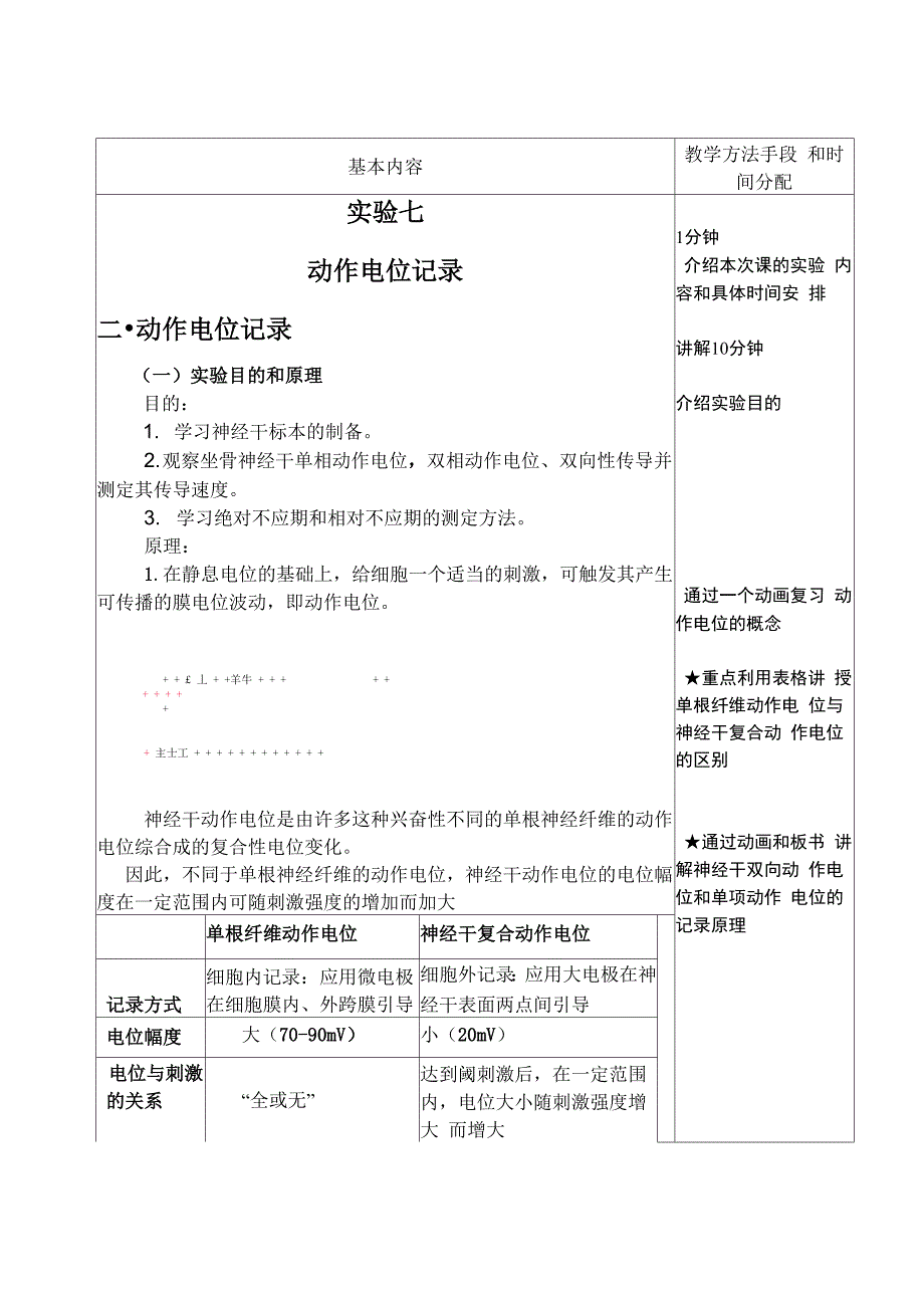 实验七动作电位_第2页