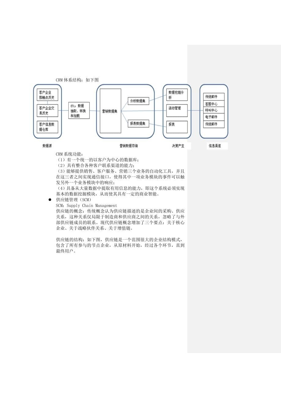 系统集成项目管理工程师考试大纲复习知识_第5页