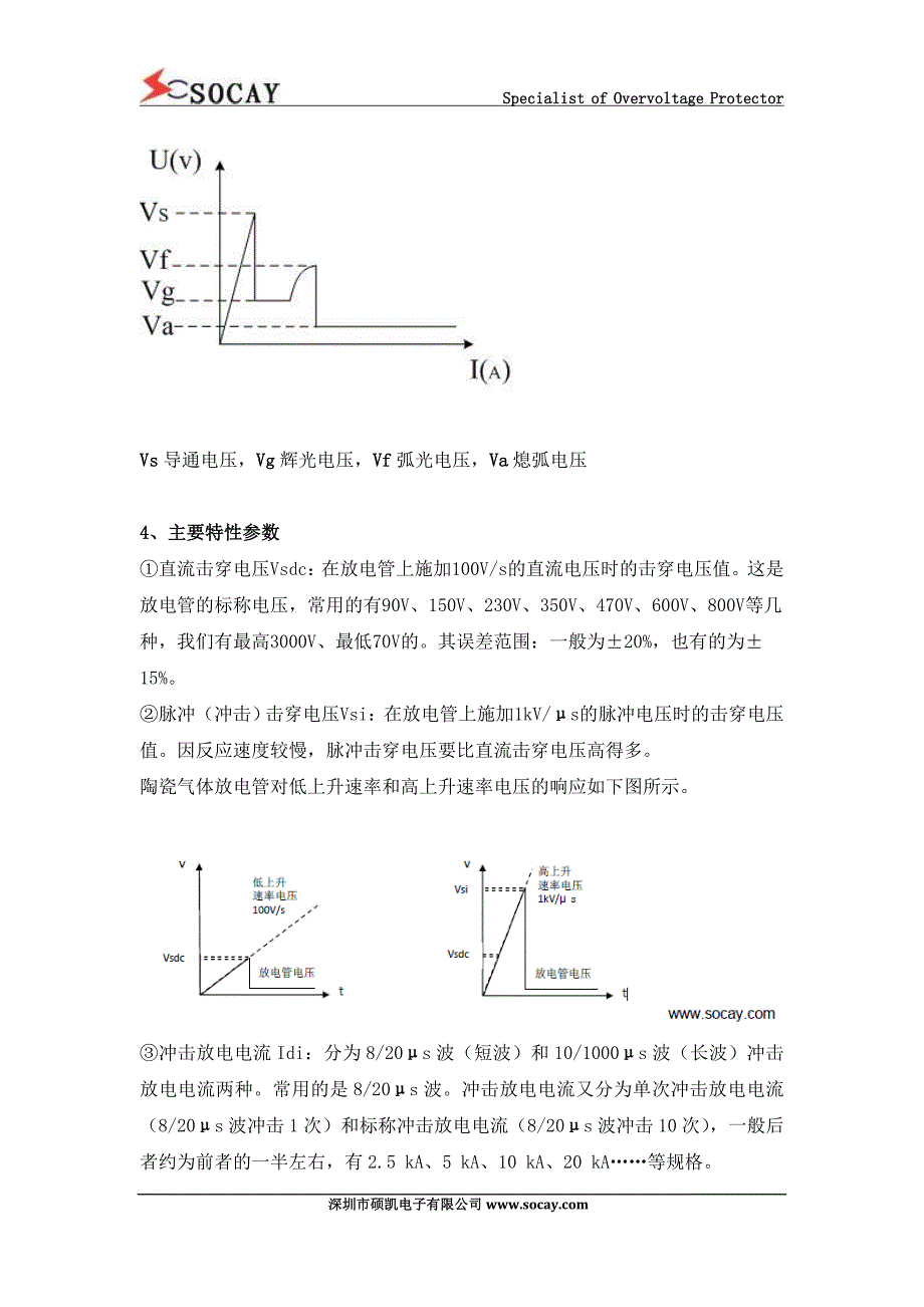 陶瓷气体放电管工作原理及选型应用80213_第2页