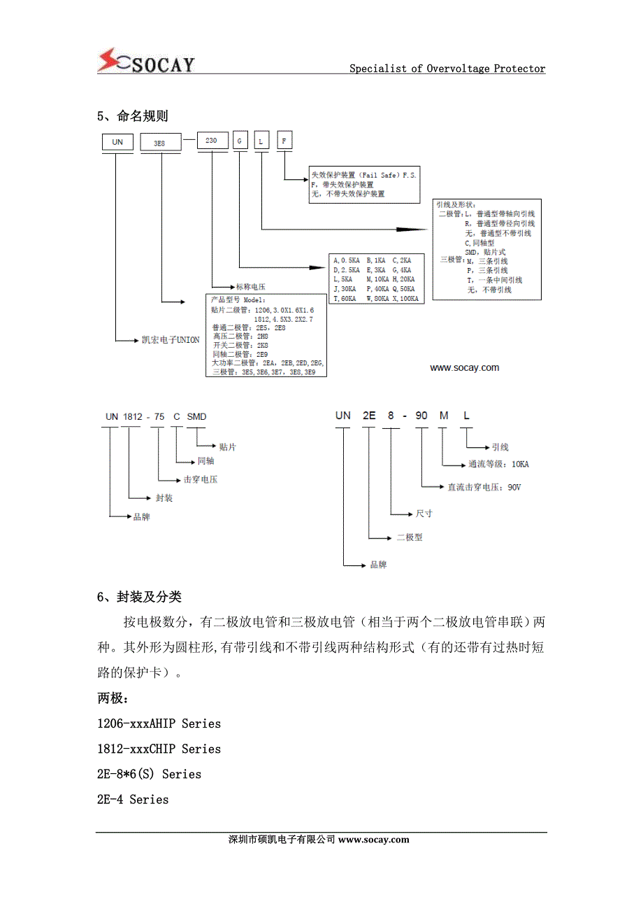 陶瓷气体放电管工作原理及选型应用80213_第3页