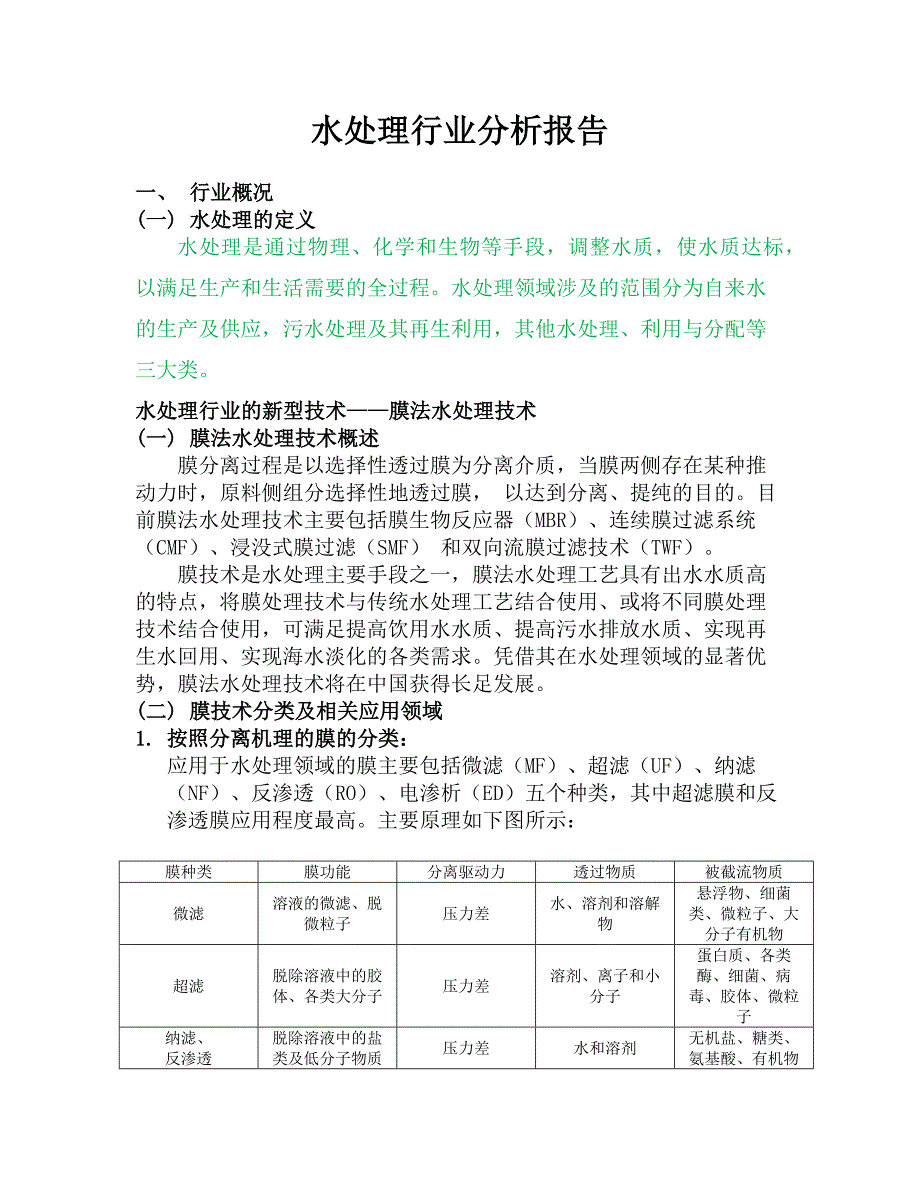 水处理行业分析报告_第1页