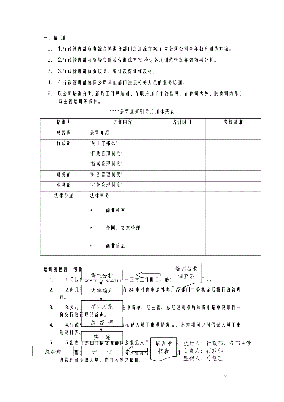 公司行政管理制度_第3页