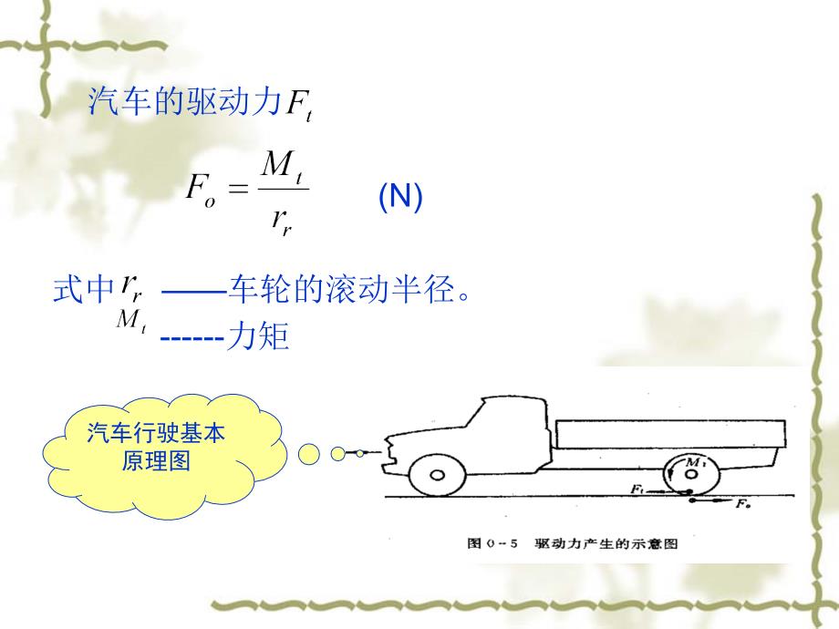 2车辆类型及编码规则详解_第2页