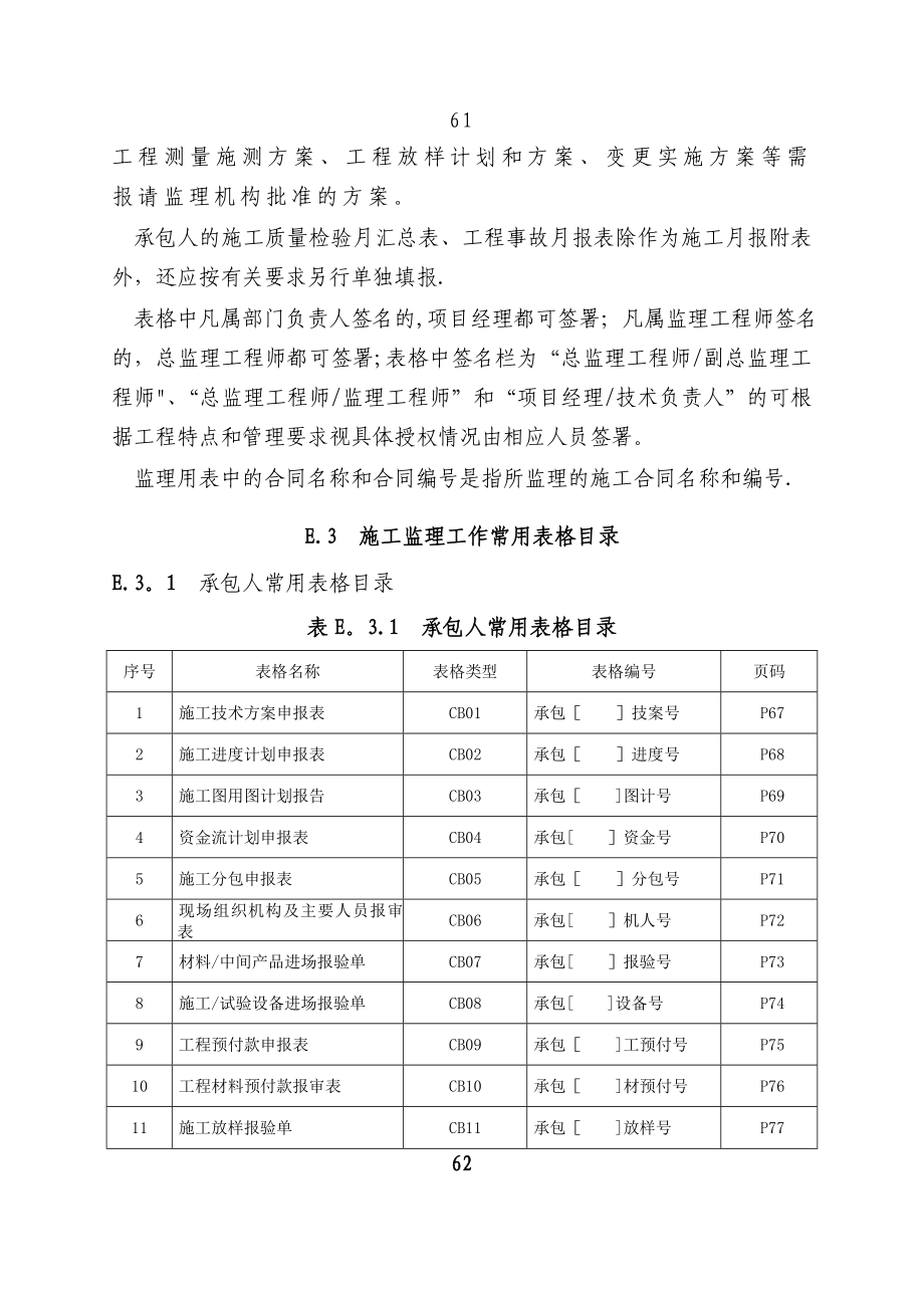 监理、施工常用表格水利工程施工监理规范SL288-2014版实用文档_第3页