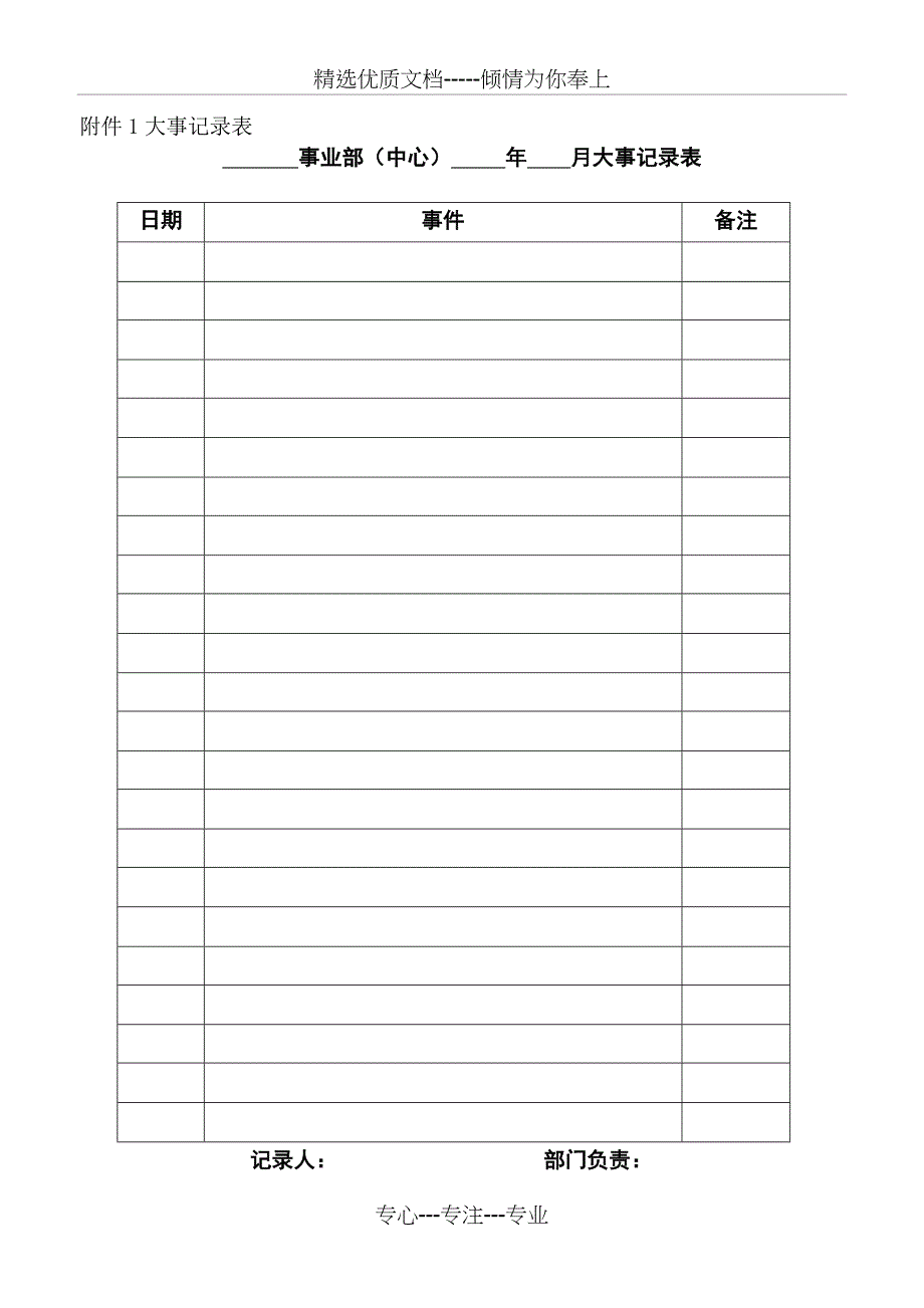 XX公司大事记管理办法(共3页)_第3页