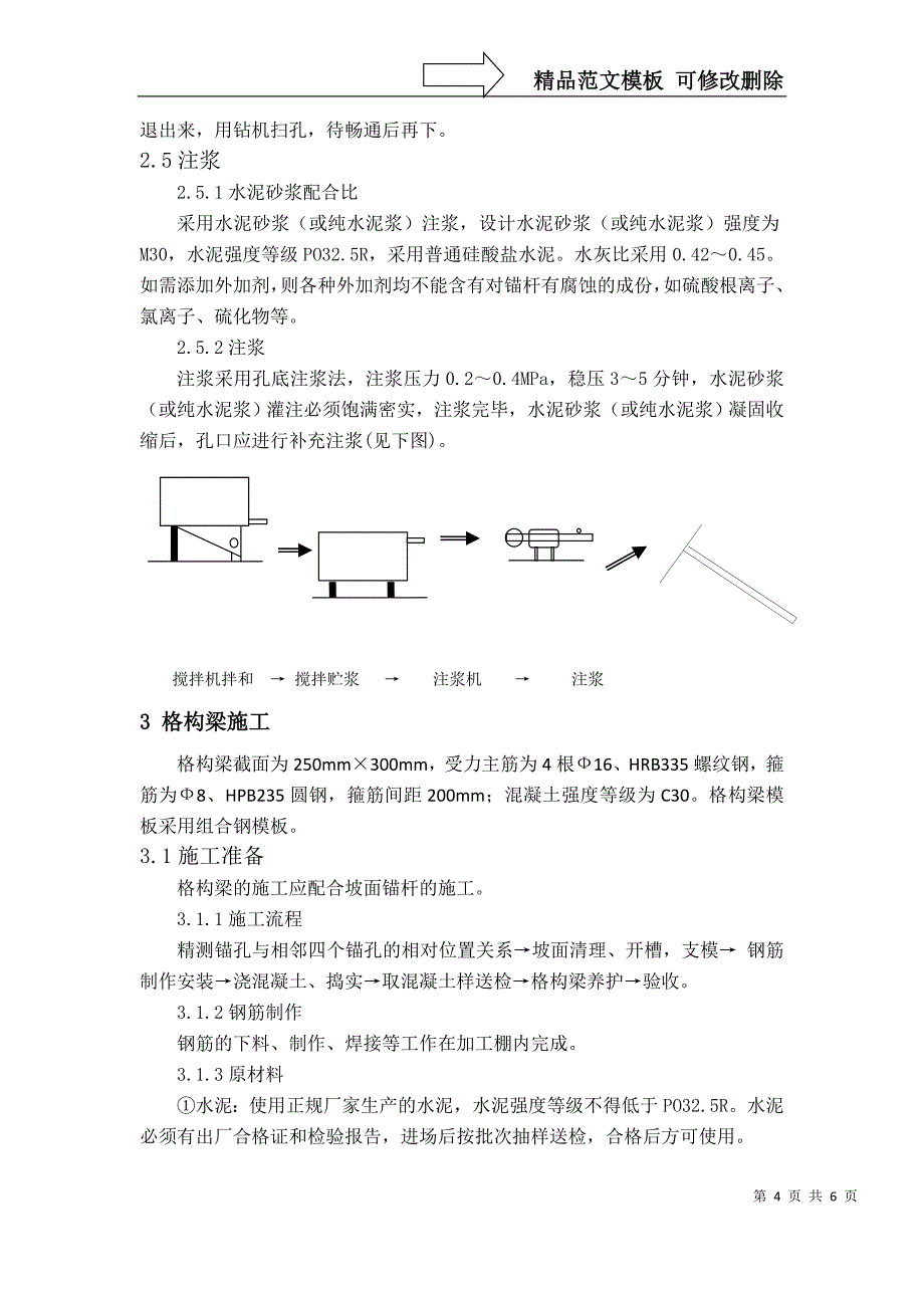 格构梁专项方案_第4页