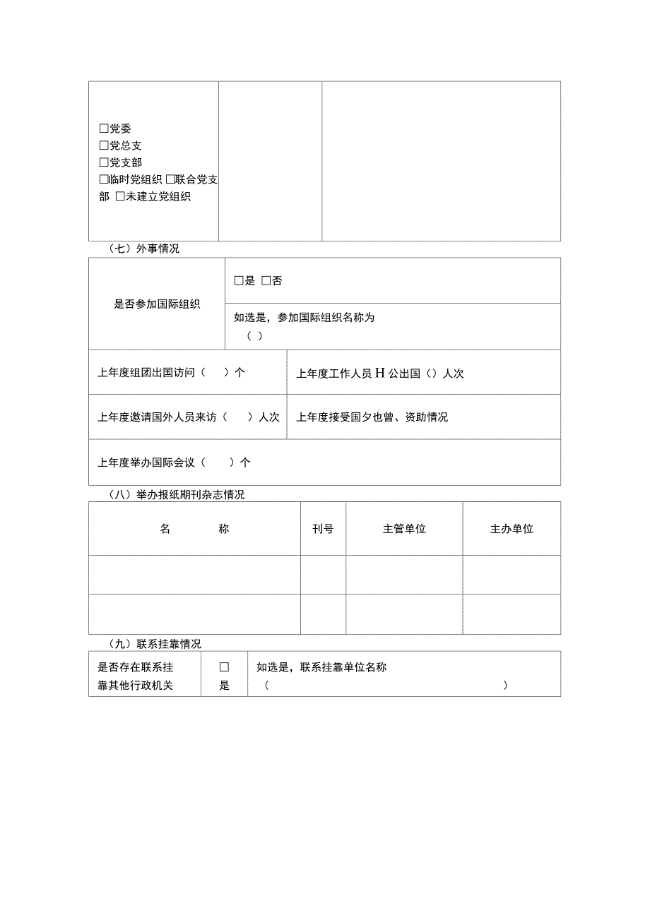 全省性行业协会商会脱钩单位基本情况表_第4页