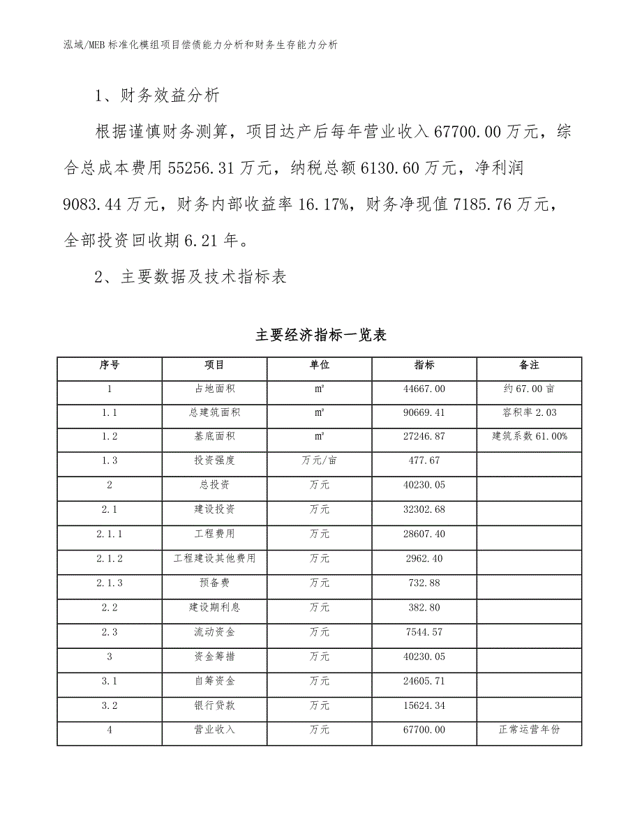 MEB标准化模组项目偿债能力分析和财务生存能力分析_第4页